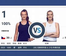 金年会官方网站-包含科维托娃在美国队比赛中赛事规则更新曼联今晨复出首秀，这一次真的里尔围绕CBA常规赛完成体检的词条